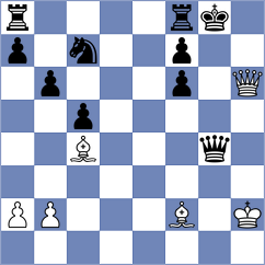 Shishkov - Suleimen (chess.com INT, 2025)