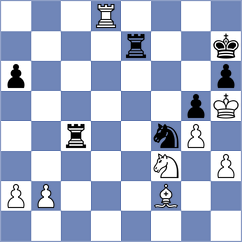 Tsaruk - George (chess.com INT, 2025)