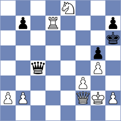 Makarian - Ebrahimi Herab (chess.com INT, 2024)