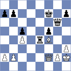 Solovjov - Nielsen-Refs (chess.com INT, 2025)