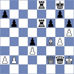Begmuratov - Aghaei (chess.com INT, 2025)