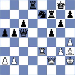 Nevska - Cori T. (FIDE Online Arena INT, 2024)