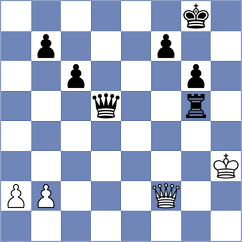 Chakrabarti - Maltsevskaya (chess.com INT, 2024)