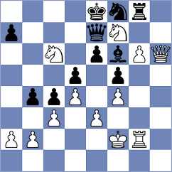 Lehtosaari - Wessendorf (chess.com INT, 2022)