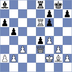 Gabdushev - Toktomushev (chess.com INT, 2024)