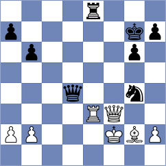 Yang - Liu (Hohhot CHN, 2024)