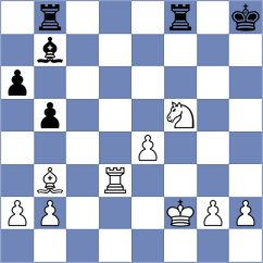 Bacojo - Provotorov (chess.com INT, 2025)
