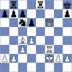 Daurat - Chen (Europe Echecs INT, 2021)