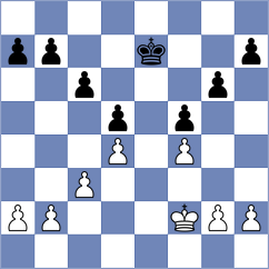 Kovalev - Grischuk (Douglas, 2018)
