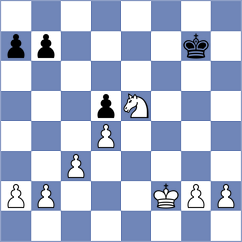 Koellner - Dinu (chess.com INT, 2021)
