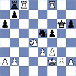 Biletskyy - Papasimakopoulos (chess.com INT, 2024)