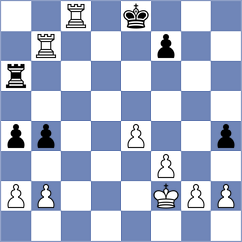 Chuemsakul - Hammadi (Chess.com INT, 2020)