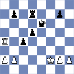 Zenker - Winkels (chess.com INT, 2025)