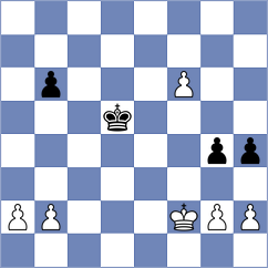 Janaszak - Foisor (Chess.com INT, 2017)