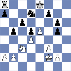 Demin - Goeke (Hagen, 2002)
