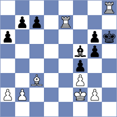 Macho - Filip (Chess.com INT, 2021)
