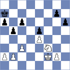 Abdurakhmanov - Nozdrachev (Chess.com INT, 2021)