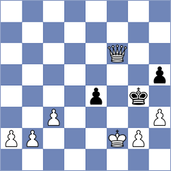 Amangeldy - Toncheva (chess.com INT, 2025)