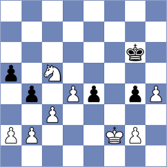 Chogdov - Kjaergaard Jensen (chess.com INT, 2024)