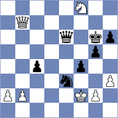Khafizova - Ruiz Vazquez (chess.com INT, 2025)