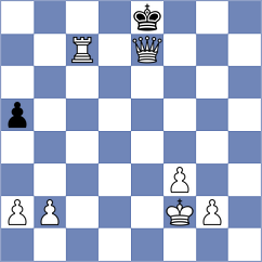Kavitha - Balia (FIDE Online Arena INT, 2024)