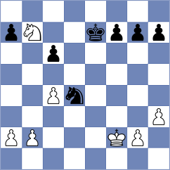 Wang - LeBakken (Dulles USA, 2024)