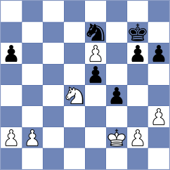 Phillips - Schulz (chess.com INT, 2024)