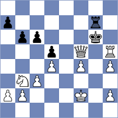 Ruhant - Biellmann (La Fere, 2009)