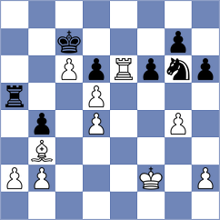 Curtis - Denisenko (chess.com INT, 2024)