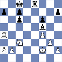 Guzman Moneo - Berdychevskaya (Chess.com INT, 2021)