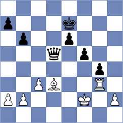 Klimchuk - Gayniuk (Lvov, 2003)