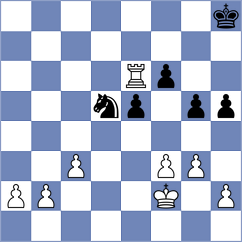 Braun - Gauri (chess.com INT, 2024)