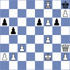 Ndirangu - Joshi (Chess.com INT, 2020)