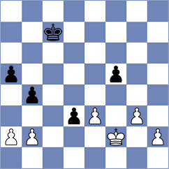 Goriatchkin - Amerzianov (Sterlitamak, 2008)