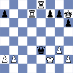 Jakubowska - Zakirova (Chess.com INT, 2020)