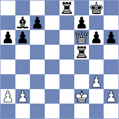 Mamedjarova - Fominykh (chess.com INT, 2024)