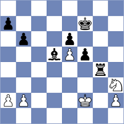 Goswami - Krzywda (chess.com INT, 2024)