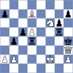 Mindlin - Silva (chess.com INT, 2022)