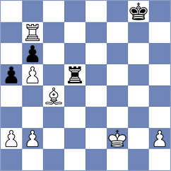 Sargsyan - Zou (chess.com INT, 2022)