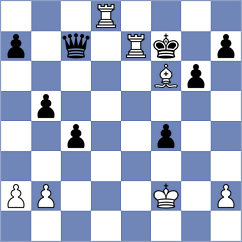 Saveliev - Golubev (chess.com INT, 2024)