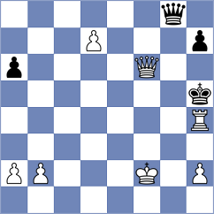 Svane - Rogov (chess.com INT, 2025)