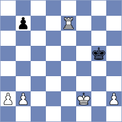 Walentukiewicz - Unger (Playchess.com INT, 2004)