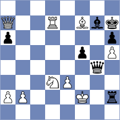 Lammers - Salakhutdinov (Kiel, 2003)
