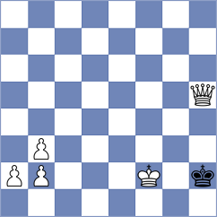 Mihajlov - Tomasi (Chess.com INT, 2019)