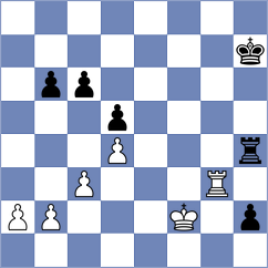Bolourchifard - Bluebaum (chess.com INT, 2023)