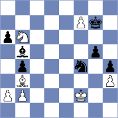 Nurgaliyev - Blomqvist (chess.com INT, 2025)