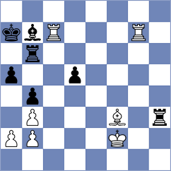 Danzer - Yevchenko (chess.com INT, 2025)