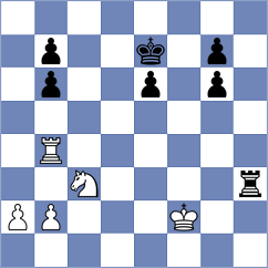 Svane - Zhalmakhanov (Chess.com INT, 2019)