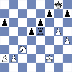 Abramova - Goltseva (Ufa RUS, 2023)