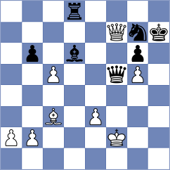 Kukula - Sargsyan (chess.com INT, 2022)